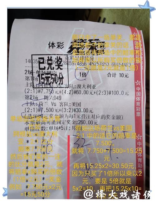 世界杯竞彩中奖概率有多大? 世界杯竞彩中奖概率有多大?