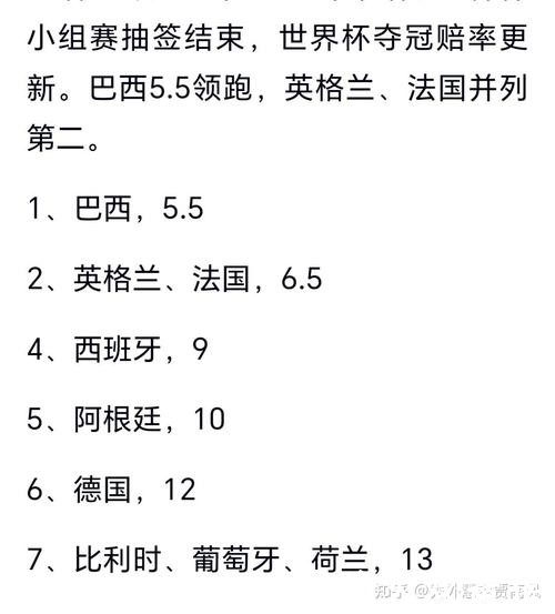 2026世界杯下注:各国参赛队伍夺冠预测 2026世界杯下注:各国参赛队伍夺冠预测