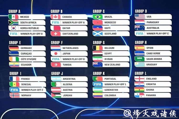 2026世界杯下注:各国参赛队伍夺冠预测 2026世界杯下注:各国参赛队伍夺冠预测