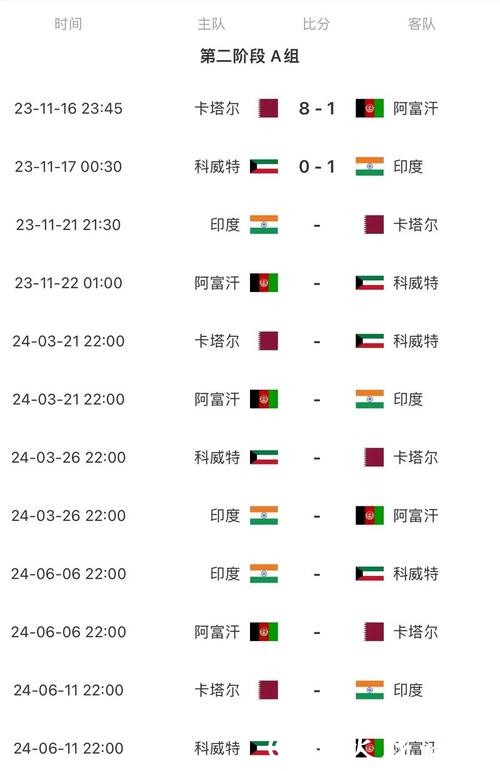 2026世界杯买球:亚洲球队投注机会分析 2026世界杯买球:亚洲球队投注机会分析