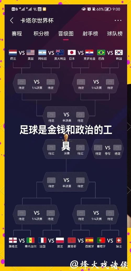 2026世界杯下注:款项管理与盈利计划 2026世界杯下注:款项管理与盈利计划