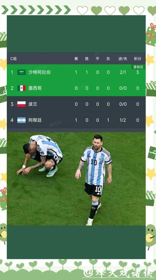 世界杯比分:冷门比赛精彩瞬间集合 世界杯比分:冷门比赛精彩瞬间集合