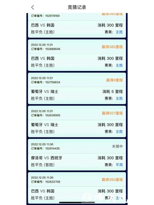 世界杯竞猜平台优惠活动攻略