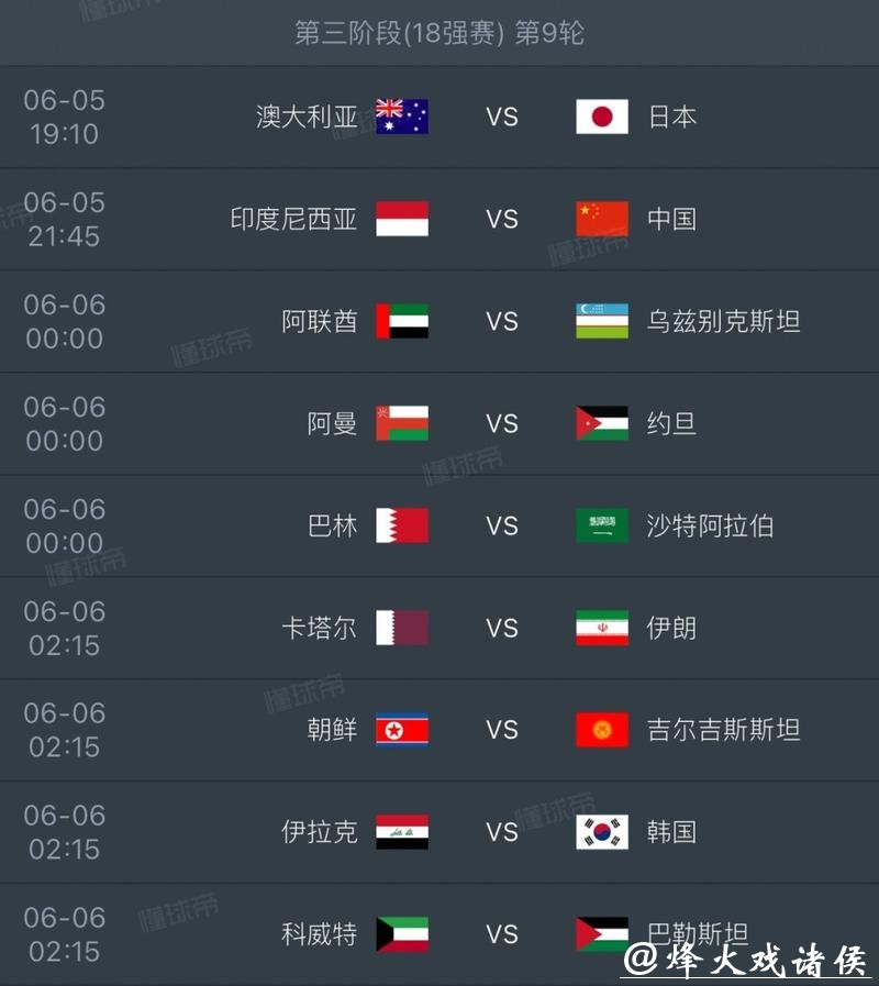 2026世界杯直播：热门赛事详细介绍