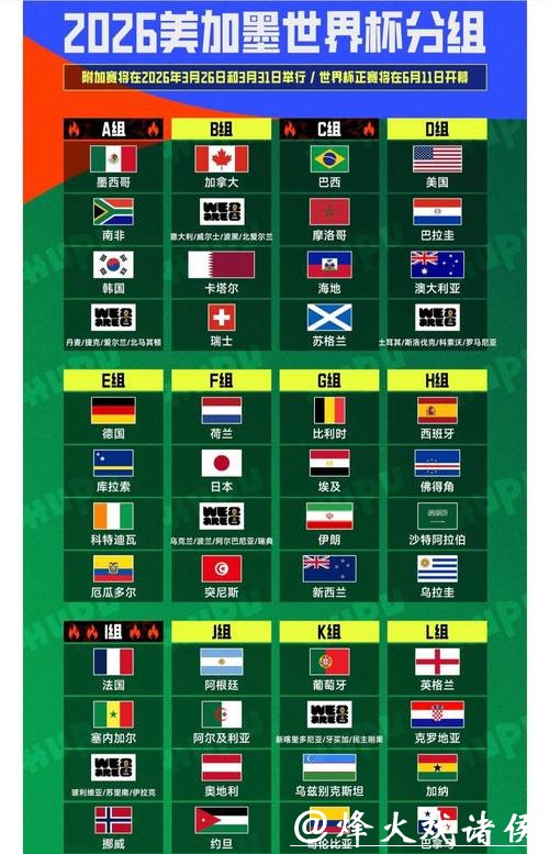 2026年世界杯下注攻略，必看的十大技巧