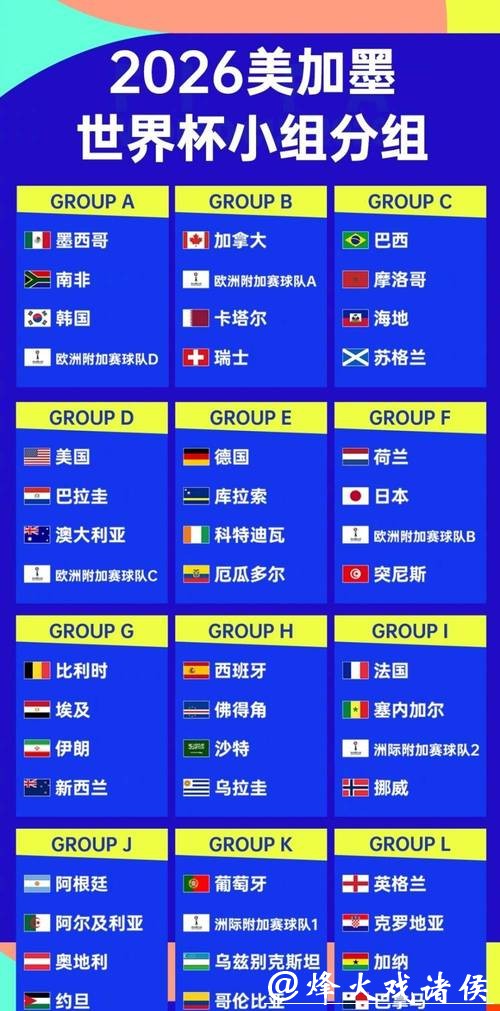 2026年世界杯下注攻略，必看的十大技巧