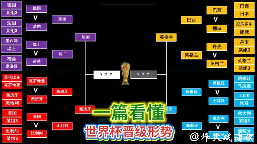 世界杯让球站：专业解析每场赛事让球态势