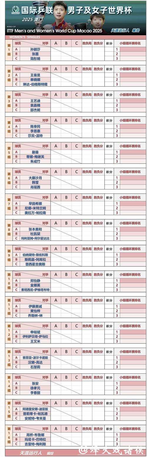 世界杯下注平台：世界杯小组赛投注指南