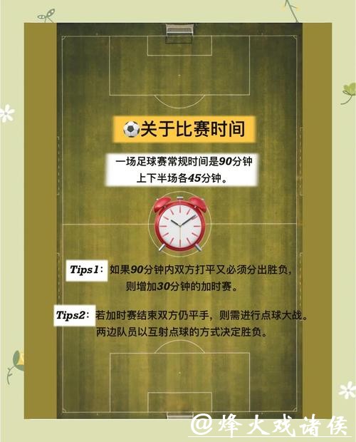 世界杯买球投注技巧，新手必读宝典