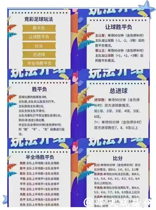 世界杯下注入口：全面解析下注策略技巧