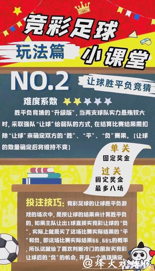 世界杯竞彩:决赛阶段投注必备策略 世界杯竞彩:决赛阶段投注必备策略