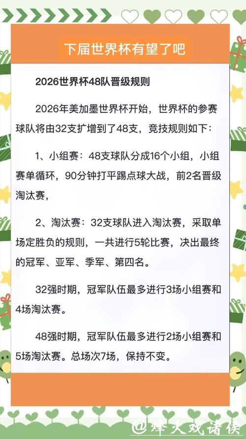 2026世界杯投注规则:高额投注需要避哪些坑 2026世界杯投注规则:高额投注需要避哪些坑